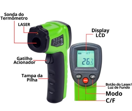 Termômetro Digital Infravermelho Mira Las...