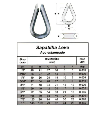 Sapatilha Leve Aço Galvanizado Estampado ...